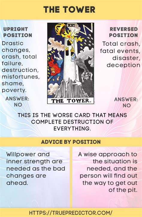 the tower tarot card upright card keywords|Tower as Yes or No (Upright & Reversed) Tarot Card Meaning.